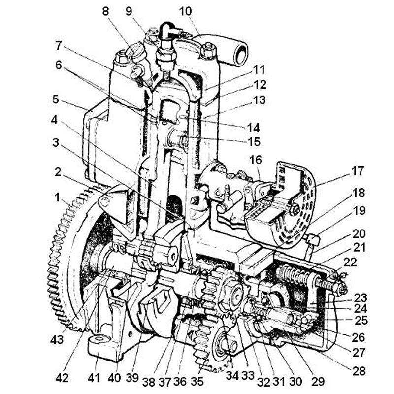 Пусковой двигатель ПД-10 Новый полный комплект с магнето и карбюратором